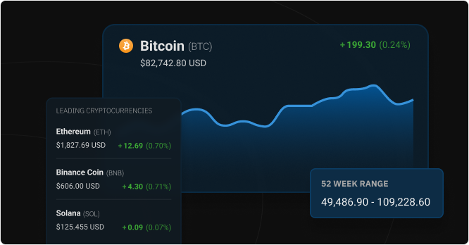Tap into the Power of Crypto Insights with QuoteMedia’s Comprehensive Data Image