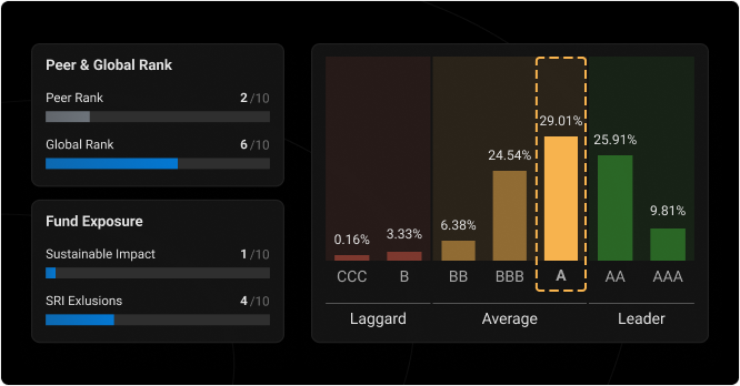 Leverage Advanced Data Analytics for Smarter Trading with QuoteMedia Image