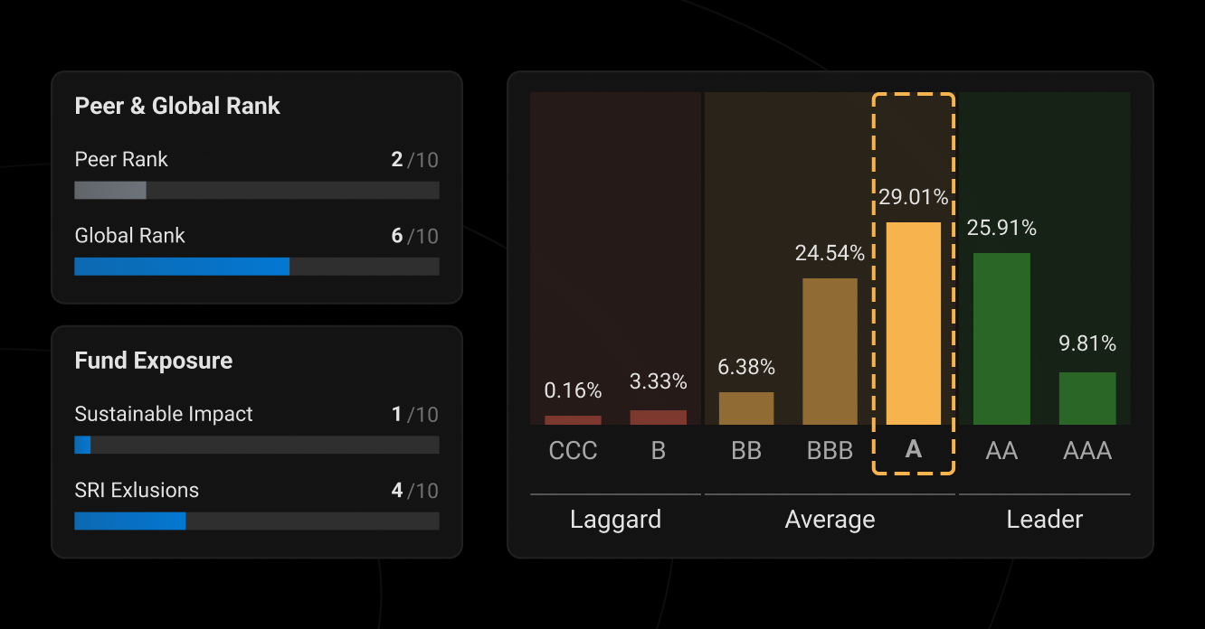 Leverage Advanced Data Analytics for Smarter Trading with QuoteMedia