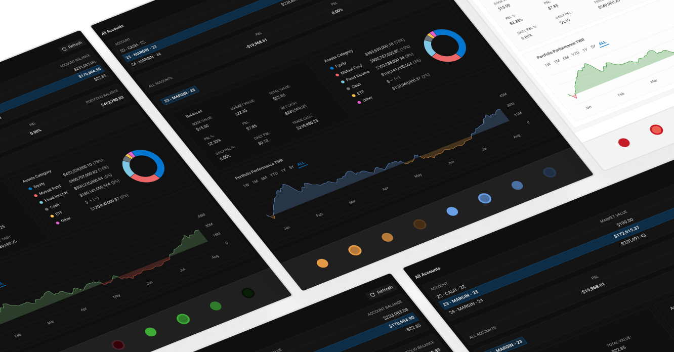 QuoteMedia’s Guide on Providing ADA-Certified Financial Websites