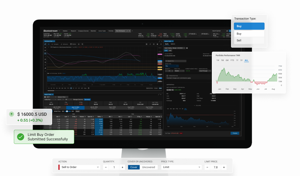 Quotestream Paper Trading: Mastering the Art of Trading Image