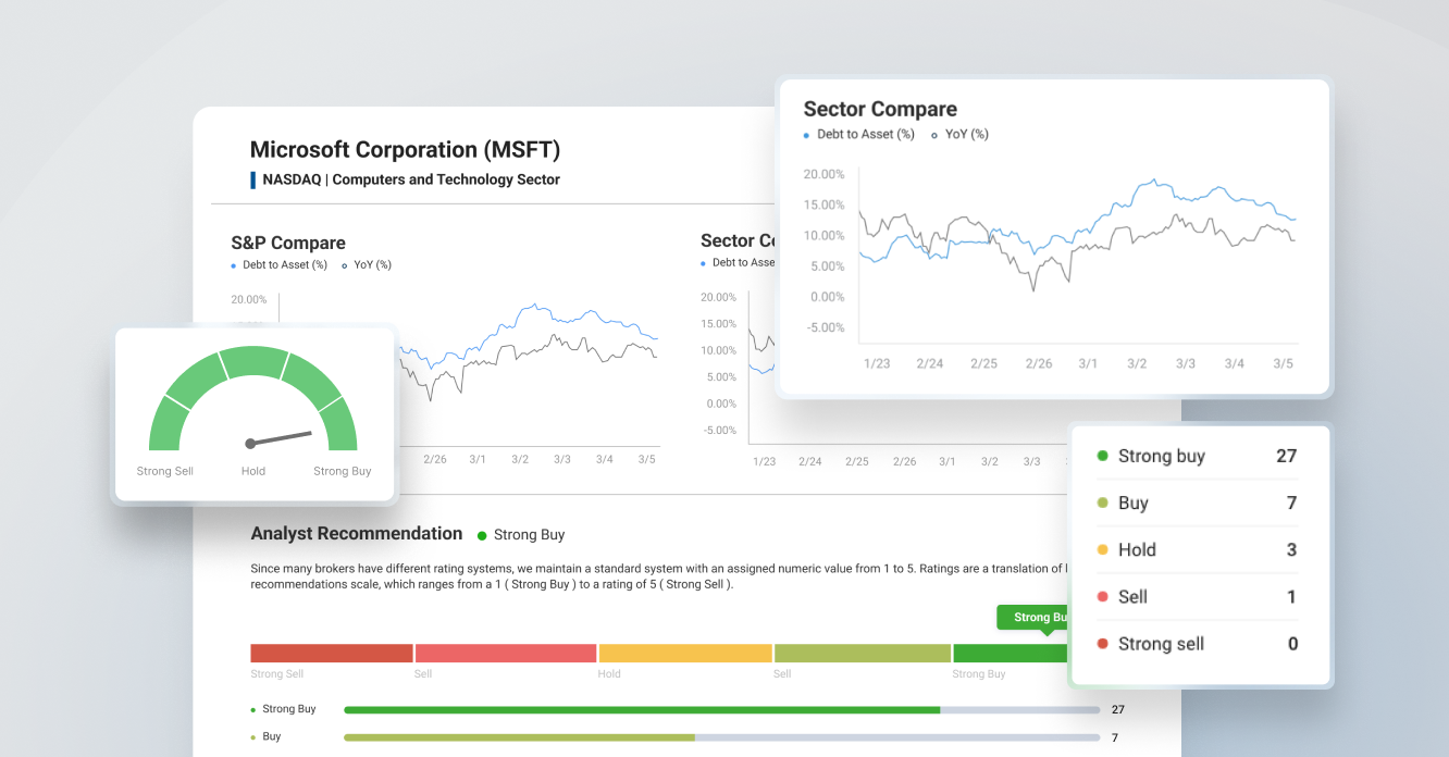 Make Better Investment Decisions with QuoteMedia’s Equity Research and Analytics Scores