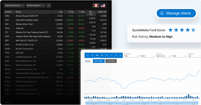 Leverage the Power of QuoteMedia’s Data Feeds: A Global Solution for Traders Image