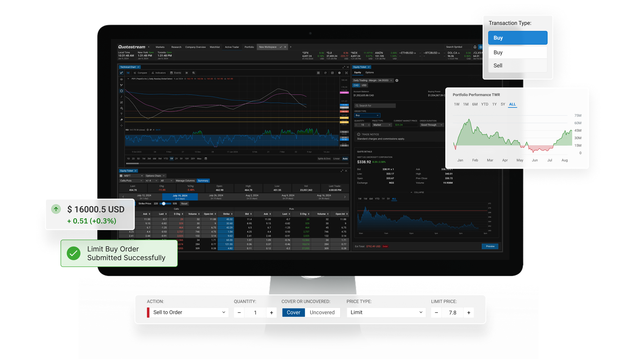Quotestream Paper Trading: Mastering the Art of Trading