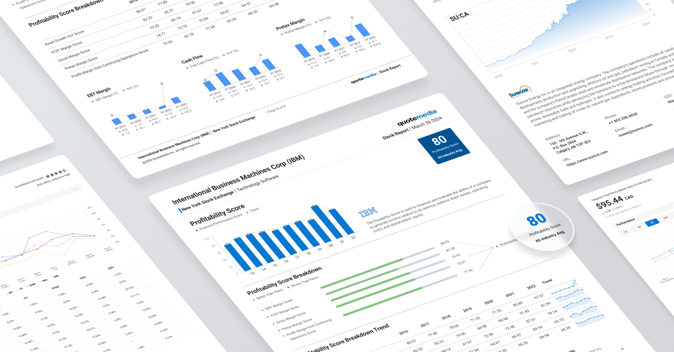 Tailor Your Client Experiences with QuoteMedia’s Investment Research Tools