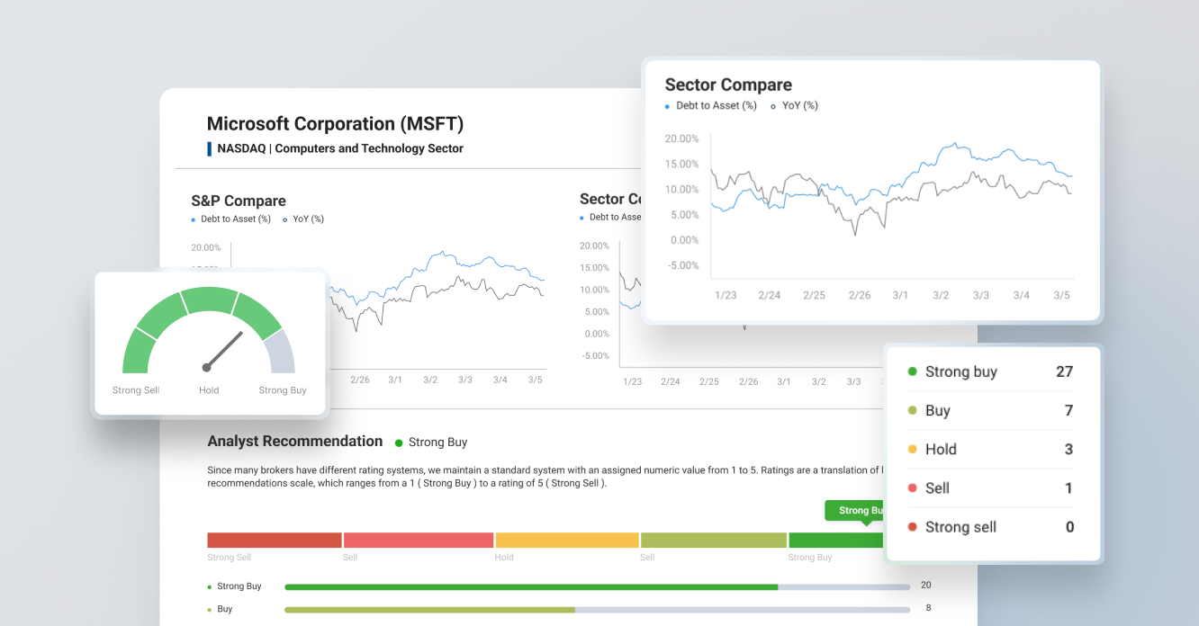 Make Better Investment Decisions with QuoteMedia’s Equity Research and Analytics Scores