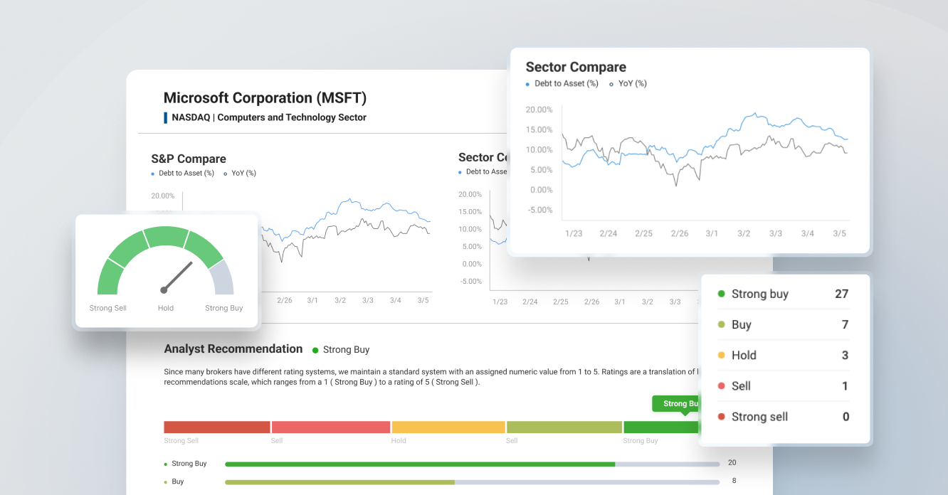 Make Better Investment Decisions with QuoteMedia’s Equity Research and Analytics Scores