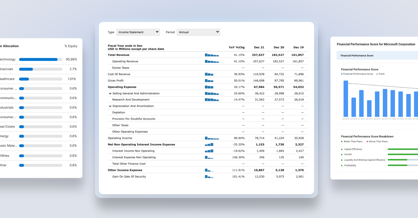 Maximize Operational Efficiency with QuoteMedia’s Data Solutions