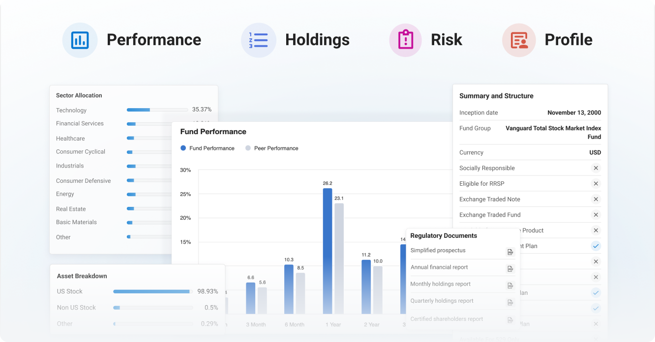 What Investors Look for in a Mutual Fund or ETF