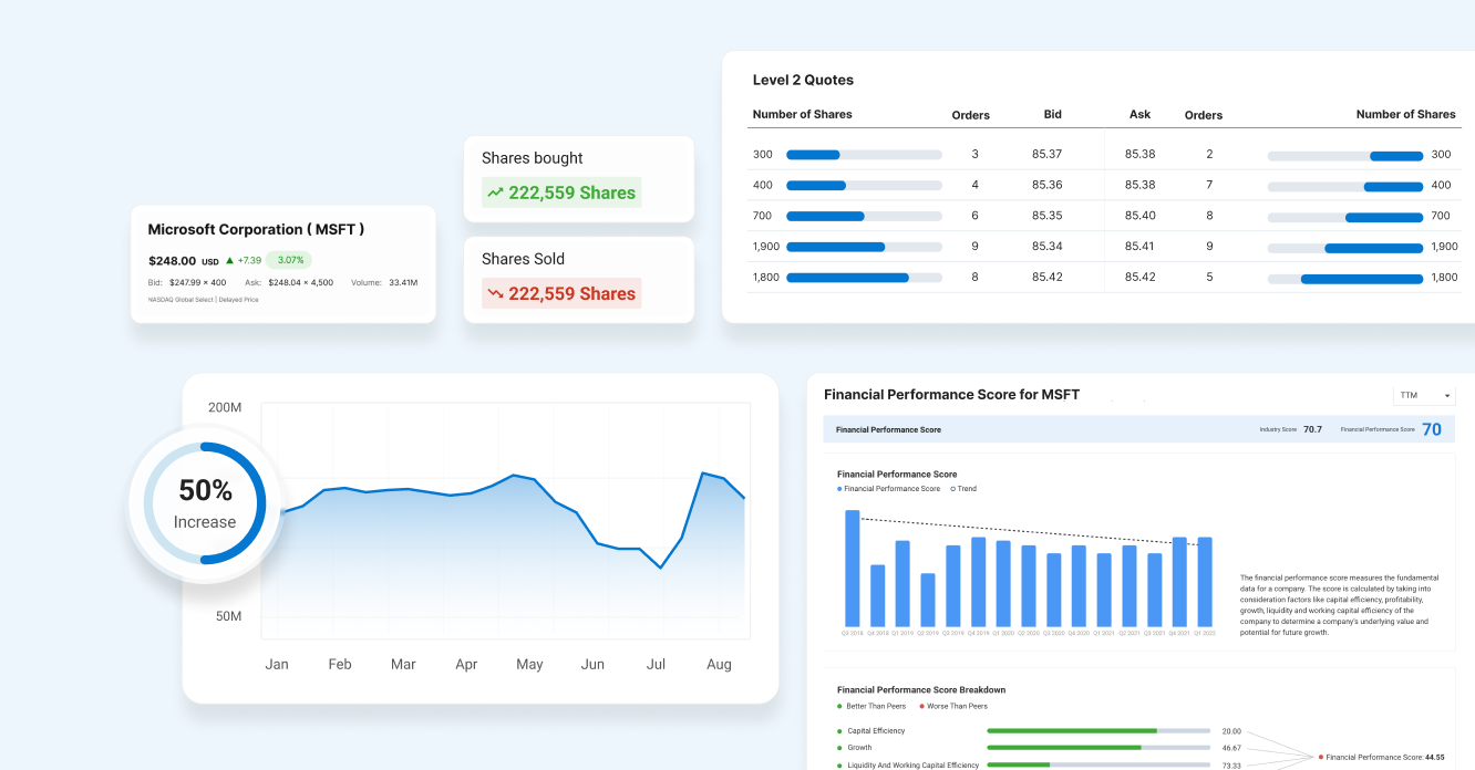 Maximize Efficiency with QuoteMedia’s Enterprise Data Solutions