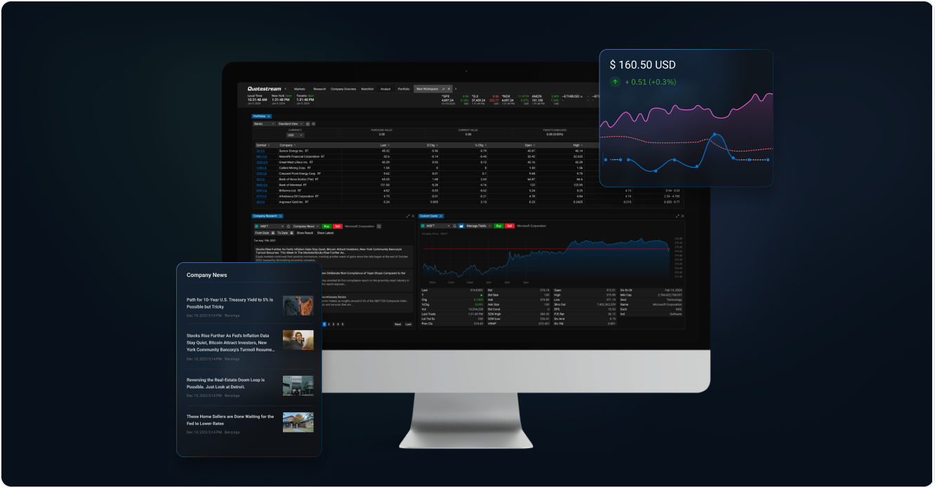 Transform Your Trading Operations: QuoteMedia’s Data Coverage for Enterprises