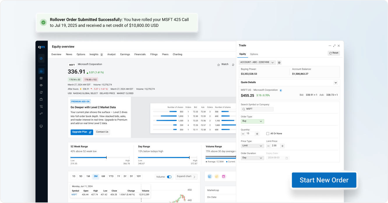 Enhance Your Trading Strategy with QuoteMedia’s Integrated Trading Solutions