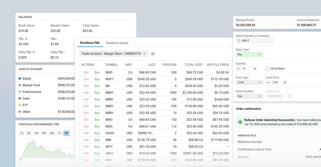 Why Paper Trading is Essential for Modern Trading Platforms